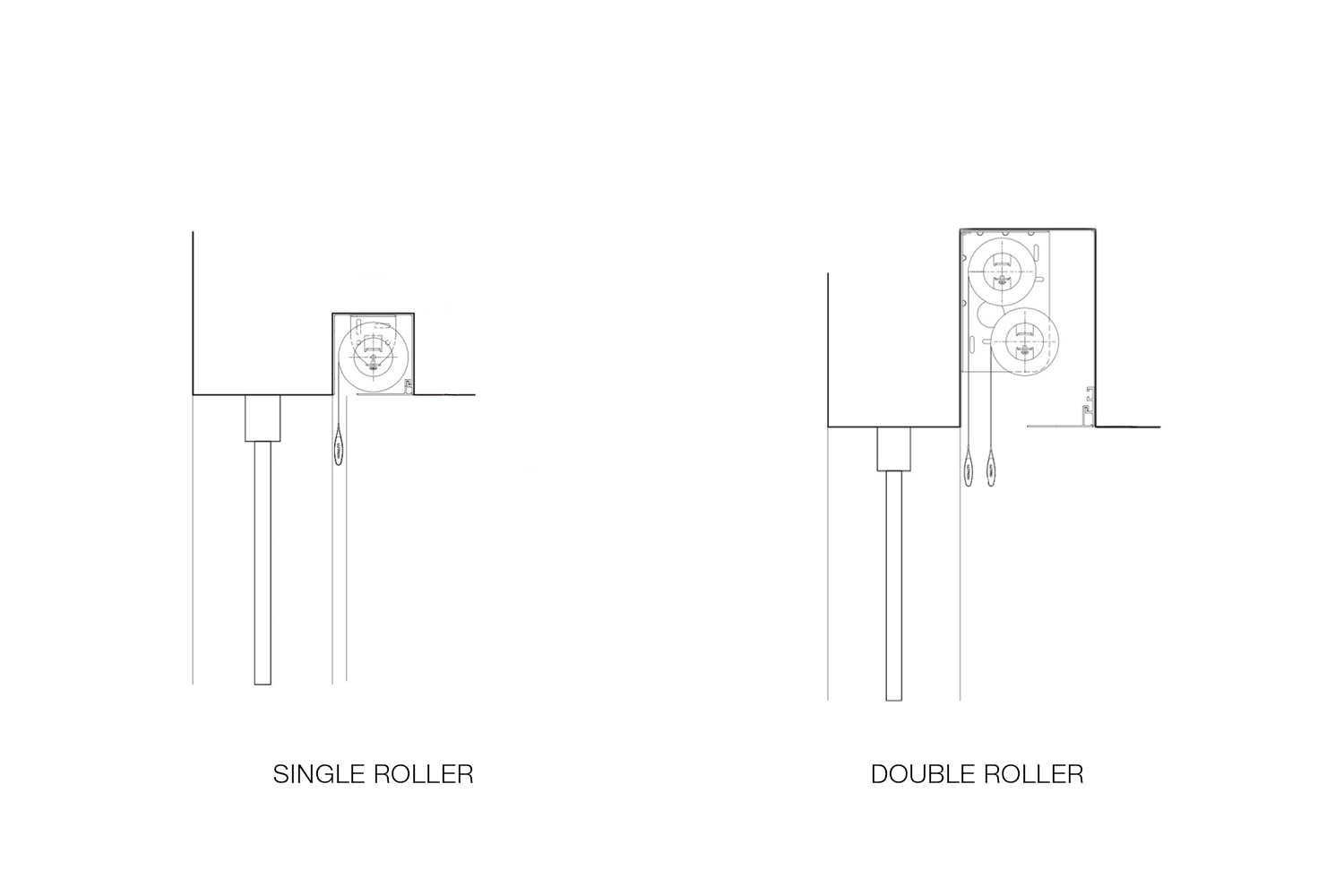 0005_Single-Roller-and-Double-Roller-Edit